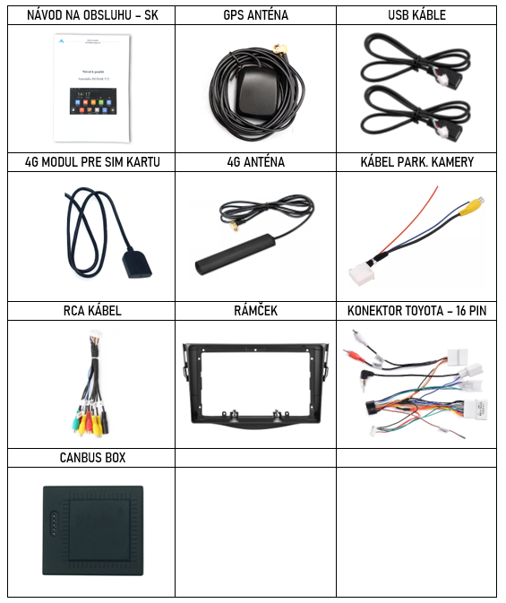 SK_Příslušenství pro Isudar T72+T75 chytré autorádio Toyota RAV4 III 2006-2012 evtech.cz
